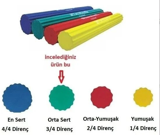 Flex Bar Bilek Güçlendirici SARI ürün görseli 1