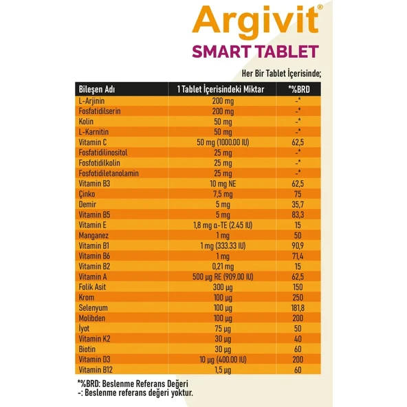 Argivit Smart Tablet 30’lu - Resim 4