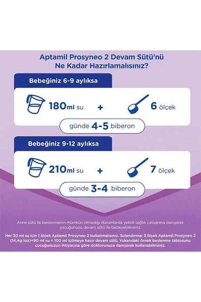 Aptamil Prosyneo 2 Devam Sütü 800 + 400 Gr - Resim 4