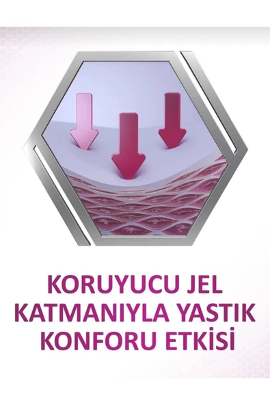 Corega Max Tutuş + Konfor - Resim 2