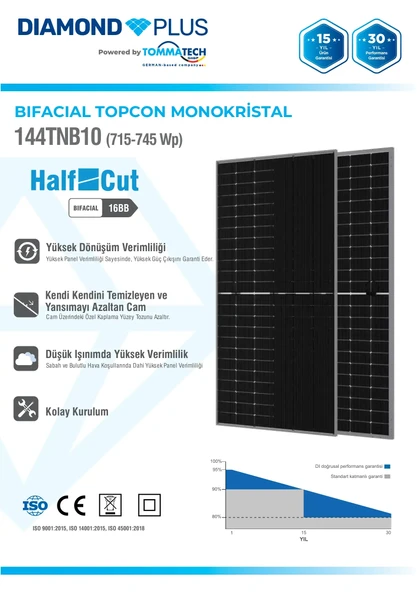 TommaTech 620Wp 144TNB M10 TopCon Diamond Plus Güneş Paneli - Resim 3