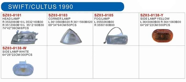 Sinyal Lambası Çamurluk Swıft  89-95 Sarı Duylu Sağ (Oem No: 36410-60B00) ürün görseli 1
