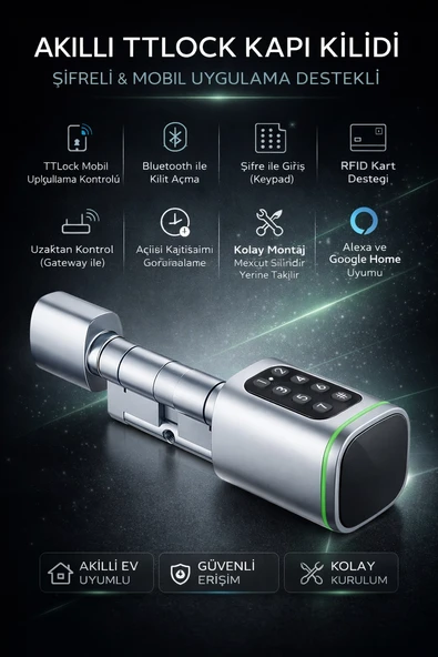 TTLock S1 Akıllı Kapı Kilidi Elektronik Silindir Şifreli Kartlı Mobil APP Bluetooth Smart Lock Gri ürün görseli 1