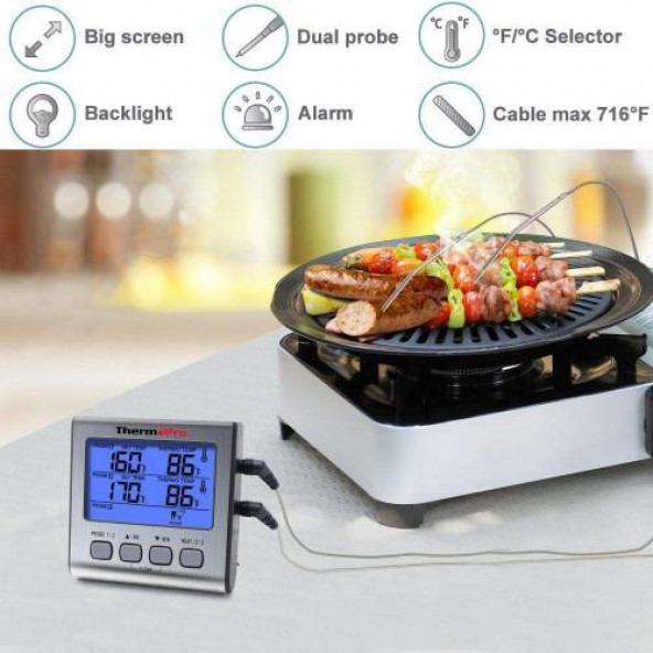 ThermoPro Çift Problu Dijital Gıda Termometresi - Resim 5