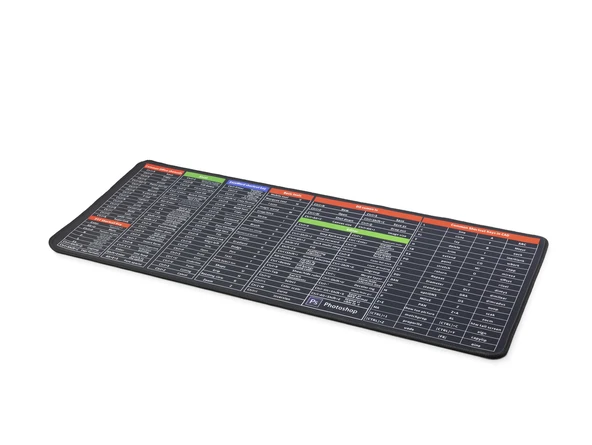 Mouse Pad 300 X 700 Mm - Pc Kısayollar ZR915 ürün görseli 1