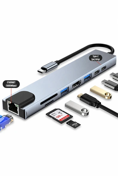 USB-C Çoklayıcı Hub 7’si 1 Arada HDMI Ethernet SD TF USB 3.0 ürün görseli 1