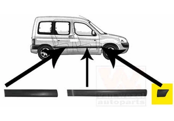 Peugeot Partner 2 (2003 Yılında Çıkan Kasa) Çamurluk Dodik Plastiği Ön Sağ Oem No: 8544J6) ürün görseli 1