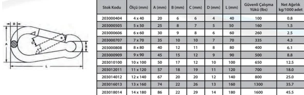 Karabina Yaylı 12 mm ( 2 Adet ) - Resim 2