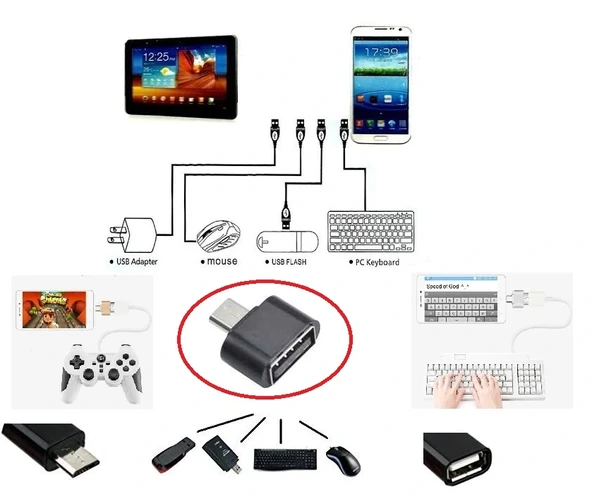Usb To Micro Usb Ye Dönüştürücü - Klavye Mouse Joystick Telefona Bağlama ürün görseli 1