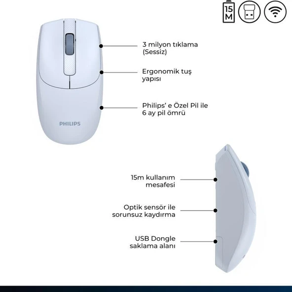 Philips SPK7398J Kablosuz 1600DPI Sessiz Optik Mouse Açık Mavi ürün görseli 1