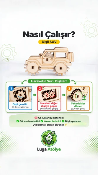 Stemist Box: Dişli Suv - Resim 2