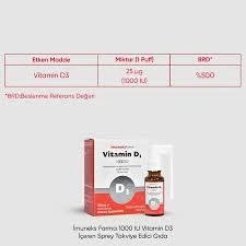 İmuneks Vitamin D3 1000 IU Sprey 20 ml - Resim 2