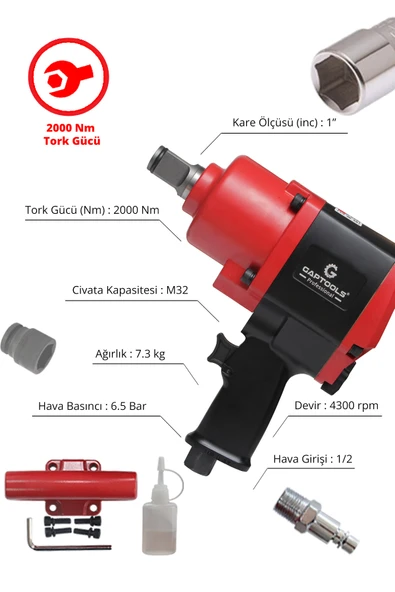 Gaptools Havalı Kısa Tip Somun Sökme Gp101 - Resim 5