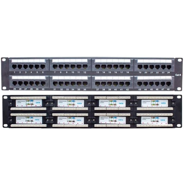 Powermaster PM-18501 48 Port UTP CAT6 Patch Panel ürün görseli 1