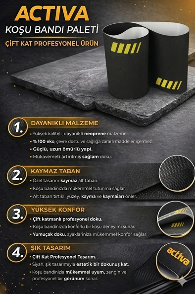 54x301 Koşu Bandı Paleti / Kayışı / Bantı (Profosyonel Çift Kat 2.2 mm) - Resim 2