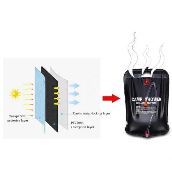 20 Litre Solar Isıtıcılı Kamp Duş Torbası - Resim 4