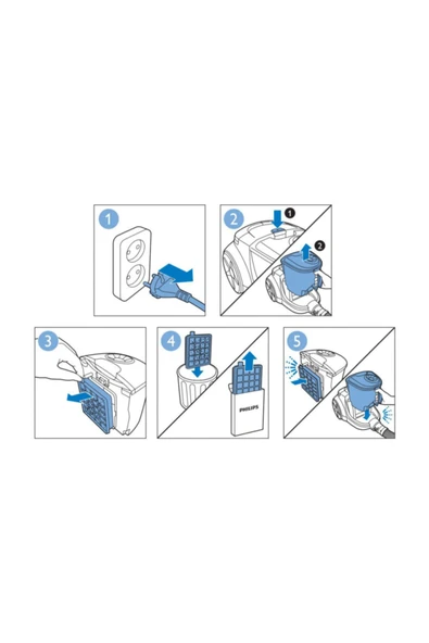 Philips Hepa Filtre Seti - Resim 5