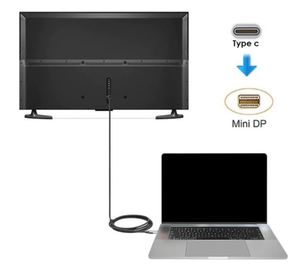 K-02E TYPE-C MINI DISPLAY KABLO - Resim 2