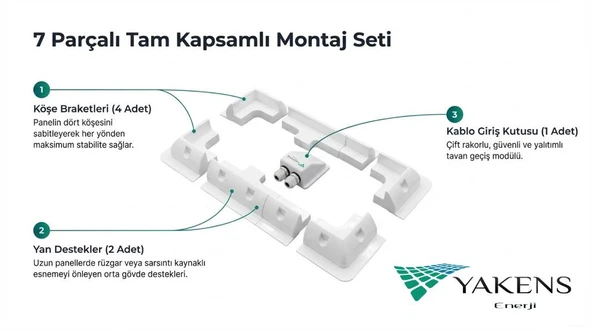 Karavan Tekne Güneş Paneli Montaj Braket Seti 7 Parça + Kablo Geçiş Kapağı ürün görseli 1