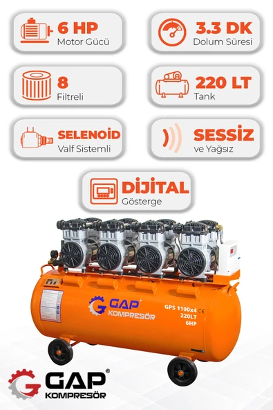 GAP Kompresör Hava Kompresörü Sessiz Ve Yağsız 220lt Gps1100x4 ürün görseli 1