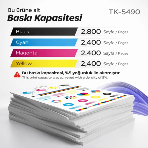 Kyocera PA2101cwx Muadil Toner Set- Çipli / TK-5490 Muadil Toner Takımı ürün görseli 1