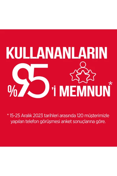 ISANA Bakım Kapsülü C Vitamini - Resim 4
