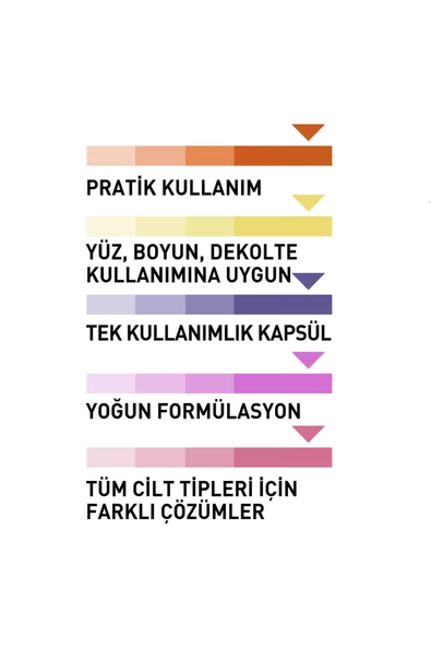 ISANA Bakım Kapsülü C Vitamini - Resim 2