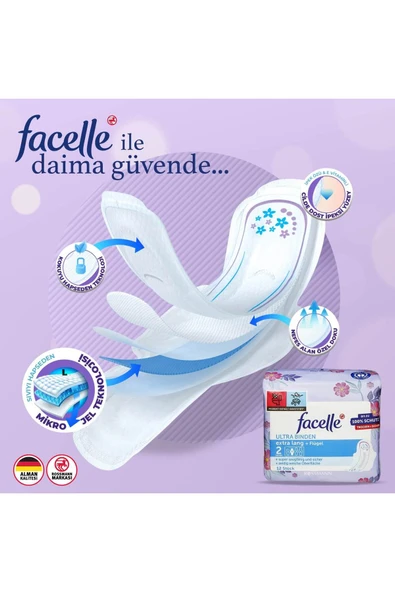 Facelle Ultra Ekstra Uzun Kanatlı Ped 12 Adet - Resim 4