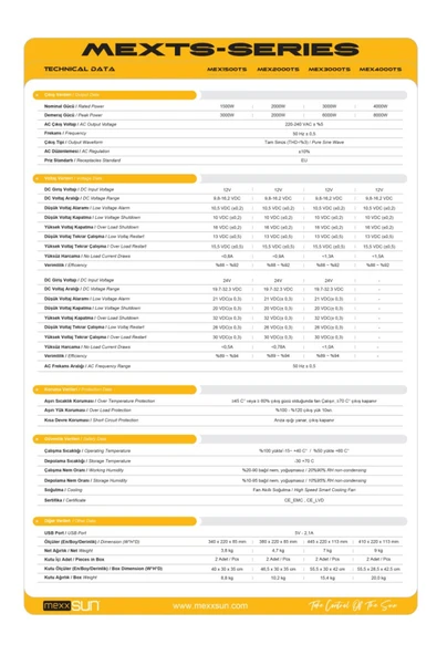 Mexxsun 4000W 12V Tam Sinüs Inverter - Resim 2