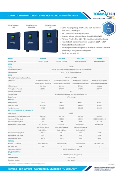 TommaTech ProX 8K 48V MPPT 8000W Akıllı İnv. - Resim 2