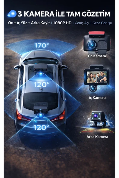 Araç İçi HD Kamera Video Kaydedici 3 Kamera 1080P Full HD Araç Kamerası WDR G-Sensor 5Mp Büyük Ekran ürün görseli 1