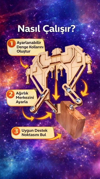 Stemist Box: Uzay Mekiği - Resim 2