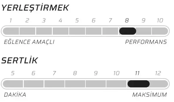 SIDI PHYSIS MTB AYAKKABISI - Resim 6
