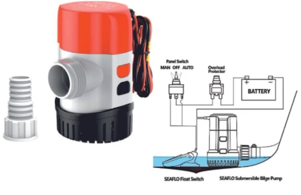 SEAFLO Sintine Pompası 500 Gph 12V ürün görseli 1