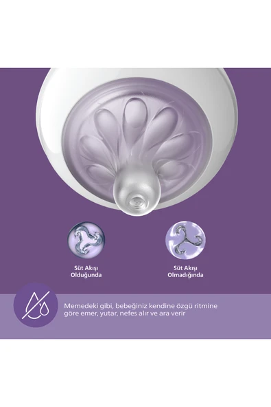 Avent Natural Response Yenidoğan Hediye Seti - Resim 5
