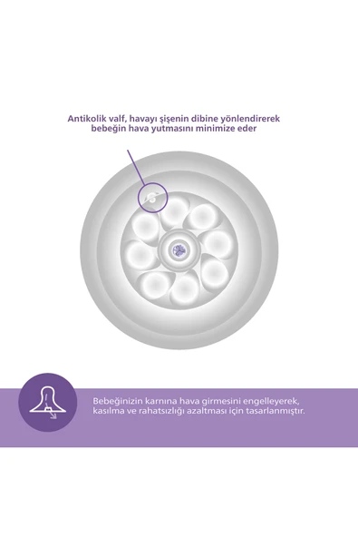 Avent Natural Response Yenidoğan Hediye Seti - Resim 8