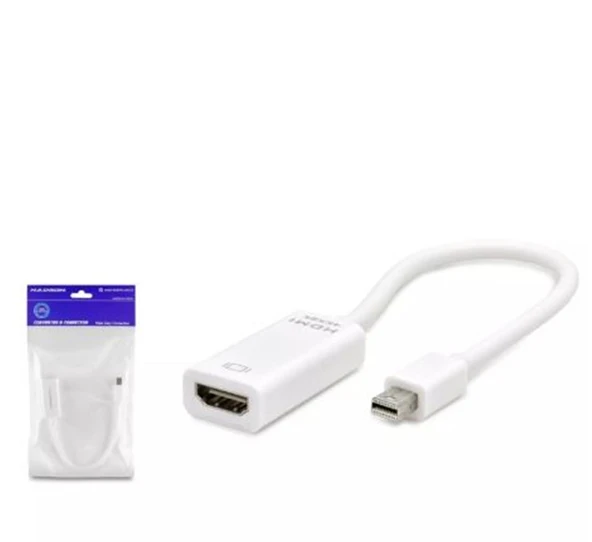 Hadron Hdx7768 Display Mini To Hdmi F Çevirici 4K 30Hz Thunderbolt2 Beyaz ürün görseli 1