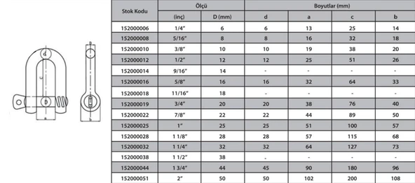 Ennalbur M10 Zincir Kilidi 3/8 ( 3 Adet ) ürün görseli 1