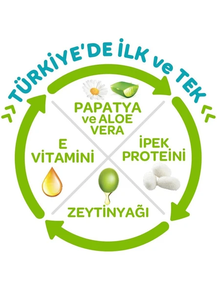 Önlem Botanika Bebek Bezi 6 Beden Extra Large 15+ Kg 62 Adet - Resim 3