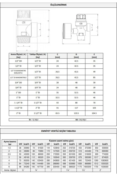 CASE 3/4'' 3 BAR EMNİYET VENTİLİ ürün görseli 1