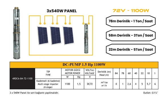 Mexxsun DC Pompa 1.5Hp / 1100W / 72V (4DC6-84-72-1100) - Resim 4