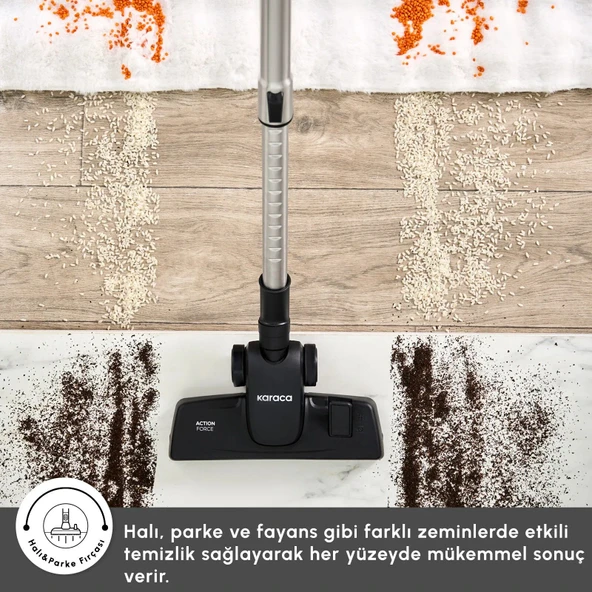 PTTAVM: Karaca Vantuz Action Force X10 2 Lt Toz Torbasız Hazneli