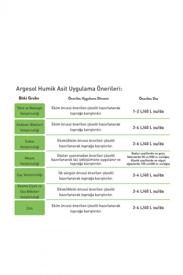 Argesol Tarım Sıvı Humik Asit 20 Lt - Resim 2