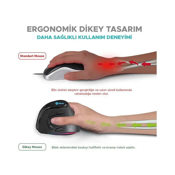 Dexim Type C Şarj Edilebilir Bluetooth Vertical RGB Mouse - Resim 6
