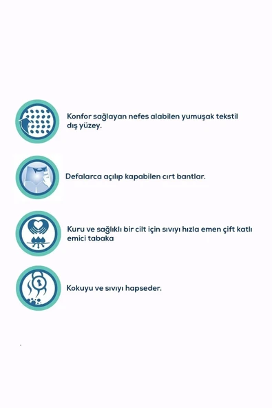 MEDCARE Emici Külot Medium ( Orta Boy ) 30 Adet - Resim 4