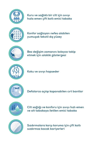 MEDCARE Emici Külot Medium ( Orta Boy ) 30 Adet - Resim 3