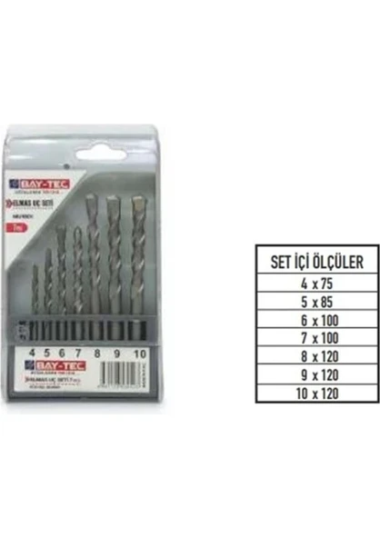 Bay-Tec Elmas Uç Seti 7 Pcs MU1801 ürün görseli 1