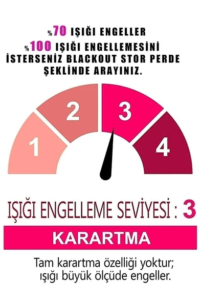 Kidmex Beyaz Keten Modern Stor Perde Eteksiz - Resim 5