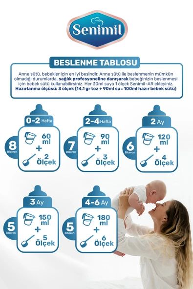 SENİMİL ANTİ-REFLÜ (AR) BEBEK SÜTÜ 400 GR - Resim 3