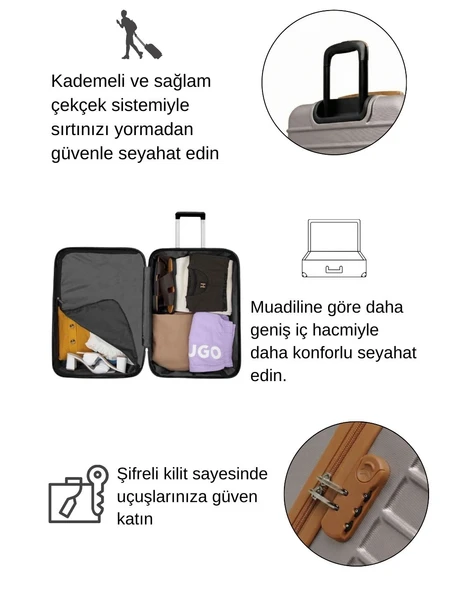 Kabin Boy Valiz + Makyaj Çanta Taş-Taba 1168 - Resim 9